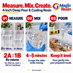 3 Gallon (11.4 L) | 4" Deep Pour, Casting & Art | Clear Epoxy Resin Kit