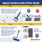 Clear | Floor Epoxy Resin for Garages, Basements, Warehouses, Retail Stores | Choose Size