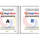 Polyaspartic Aliphatic Polyurea | Ultra Durable and Excellent UV Stability | Clear