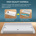 48'' x 24'' x 3'' | Large Size HDPE Table Mold