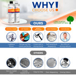 32 Oz (946 ml) | Art & Craft Epoxy Resin Kit | Includes 3 pairs of gloves, 2 cups, 4 sticks & 5 x 5g mica powder bags | Free express shipping - Magic Resin USA