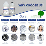 1.5 Gallon (5.7 L) | 2" Deep Pour, Casting & Art | Clear Epoxy Resin Kit | Free Shipping - Magic Resin USA