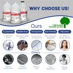 6 Gallon (22.8 L) | 4'' Deep Pour, Casting & Art | Clear Epoxy Resin Kit | Free Shipping - Magic Resin USA