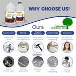 2 Gallon | Table Top & Art Clear Coating Epoxy Resin Kit | Free Express Shipping - Magic Resin USA